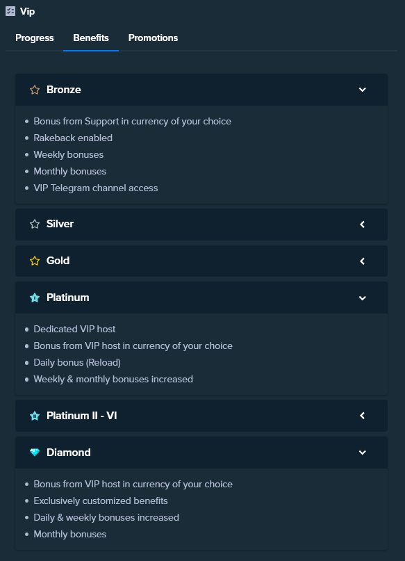 Stake VIP benefits